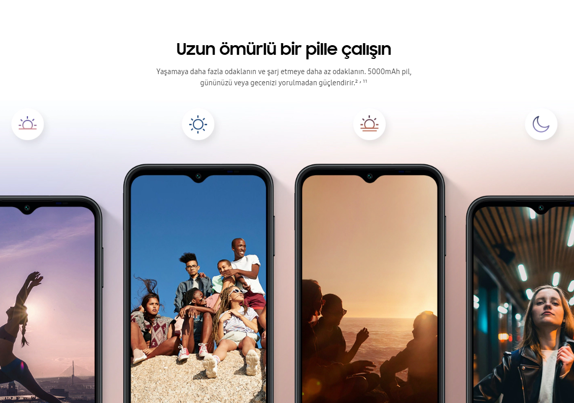 Samsung Galaxy A14